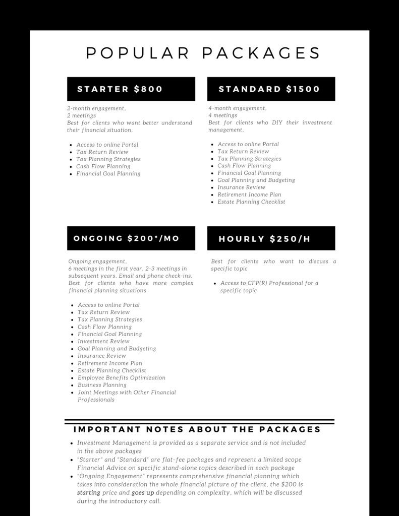 Serenity Wealth Advisors LLC price list